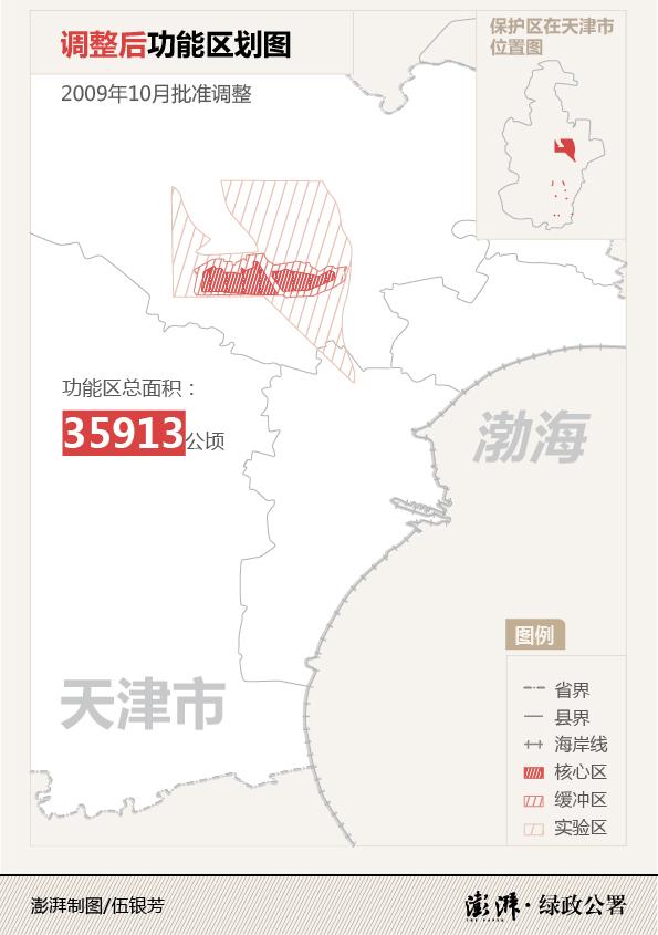 天津国家级保护区被区政府转租，整改及赔付开发方费用逾2亿