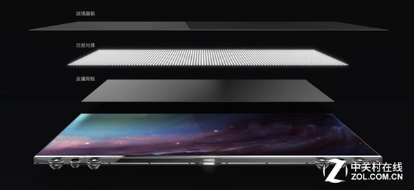 量子点/OLED/激光 这三种电视谁最靠谱？