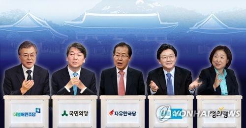 韩国大选最新消息 韩大选较量逐渐形成“文安”两强争霸格局