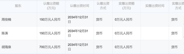 白百何一只咸猪手亏多少个亿？6900万！白百何代言了哪些品牌（2）