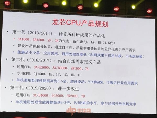 龙芯井喷式爆发：第一中国芯 直追Intel！