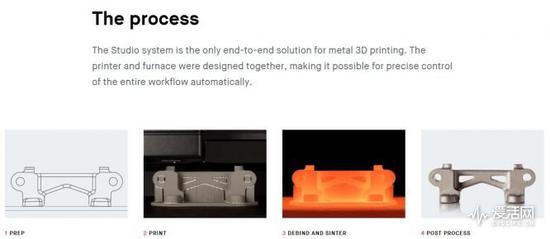 桌面式3D金属打印机来了