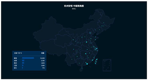 国内已被植入后门主机的地域分布情况视角图 图/安恒信息安全研究院