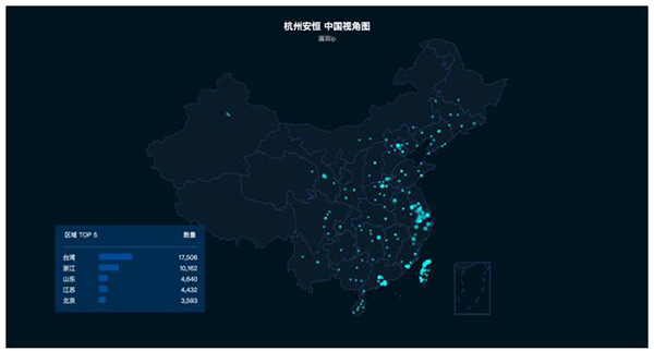 中国存在漏洞威胁的主机分布视角图 图/安恒信息安全研究院
