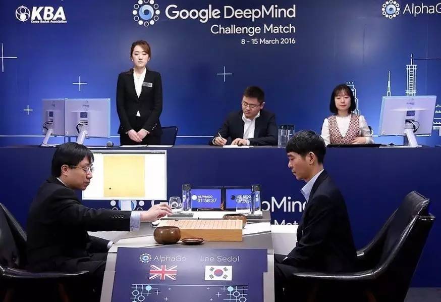为什么柯洁一局都赢不了？AlphaGo 完全掌控了棋局