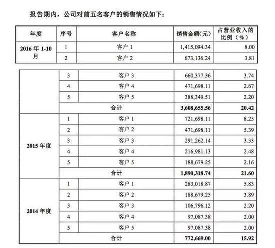 劝退小三成暴利生意：1小时收3千 揭秘业务员是怎么劝退小三的