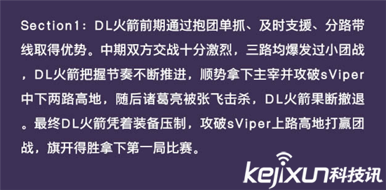 王者荣耀KPL春季保级赛 sViper击败DL火箭保级成功