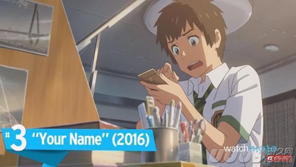 《千与千寻》夺冠十佳日本动画电影排行榜，完胜《你的名字》