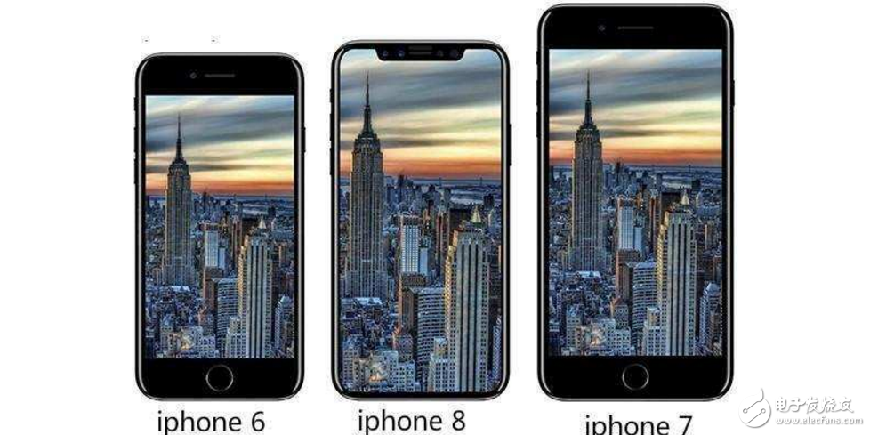 iphone8什么时候上市?最新消息:iPhone8三围尺寸有变化,比iPhone7略大,iphone 8发布初期或一机难求