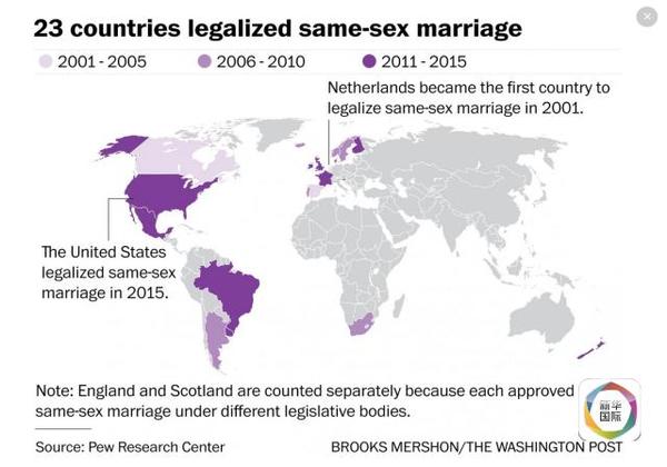 马耳他同性婚姻合法化 同性婚姻合法化国家有哪些？（2）