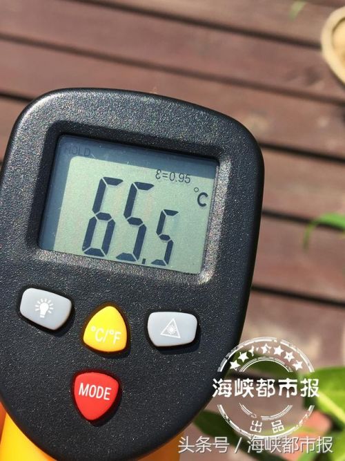 福建省市气象台发布高温橙色预警 昨日地表裸温43℃