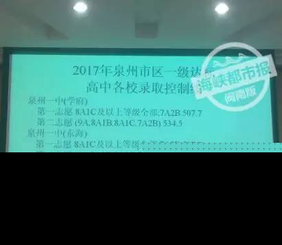 泉州市区6所省一级达标高中录取线划定