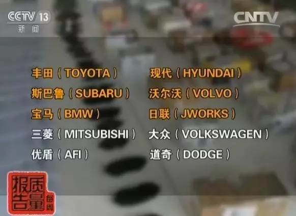 丰田、现代等品牌汽车的进口刹车片不合格！具体名单公布