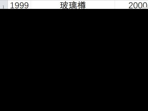 中国导演票房排名：吴京凭借两部战狼夺冠 张艺谋只排第5