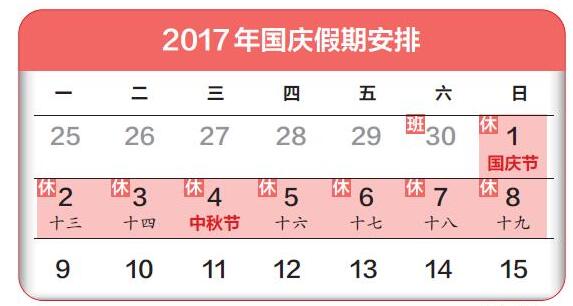 中秋国庆假期连休8天10月9日上班 小客车免费通行时间明确