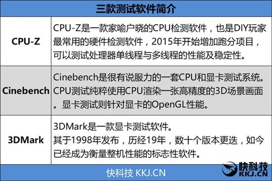 惠普战66商务笔记本评测 8代酷睿+MX150满血版