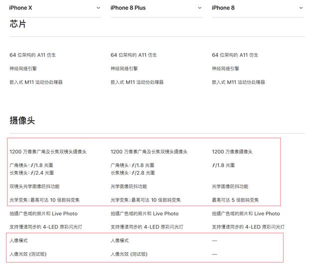 iphone 8和iphone 8s与iphone x到底有什么区别呢？