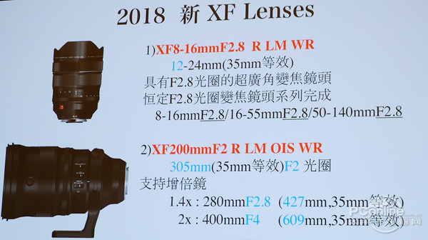 大光圈超广角来袭 富士XF 8-16mm F2.8或明年见