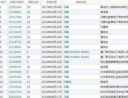 ����̯�ϴ����ˣ����������Ƴ��������̱��Ҳ������ɱ�ˣ�