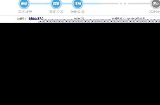 ����̯�ϴ����ˣ����������Ƴ��������̱��Ҳ������ɱ�ˣ�