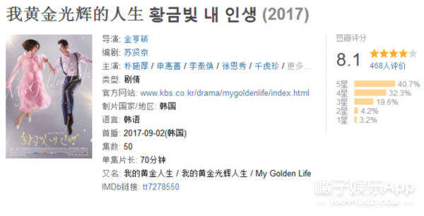 《我黄金光辉的人生》豆瓣8.1分，这部韩剧保证让你追到停不下来（2）