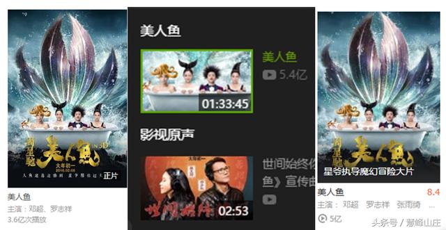 《战狼2》网络播放量破亿，吴京再收2亿创新高，完胜美人鱼捉妖记