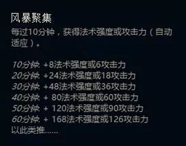 LOLS8符文系统怎么玩 S8符文系统5系详解
