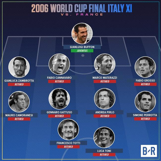 意大利无缘世界杯 再见青春！再见意大利06冠军一代！仅剩5人未退役