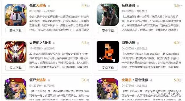 腾讯代理的绝地求生屌炸天！中国玩家在线达150万，8成玩家持续玩