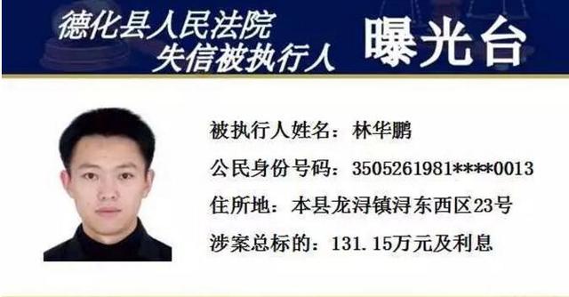 泉州这些人欠钱被曝光 最高欠下100万元