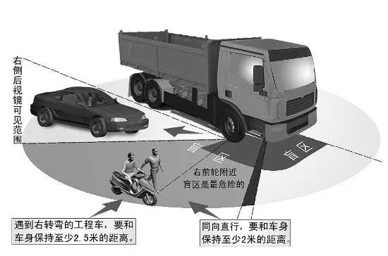 突发！福州一电动车与大挂车同行，突然被卷入车底，一死一伤！