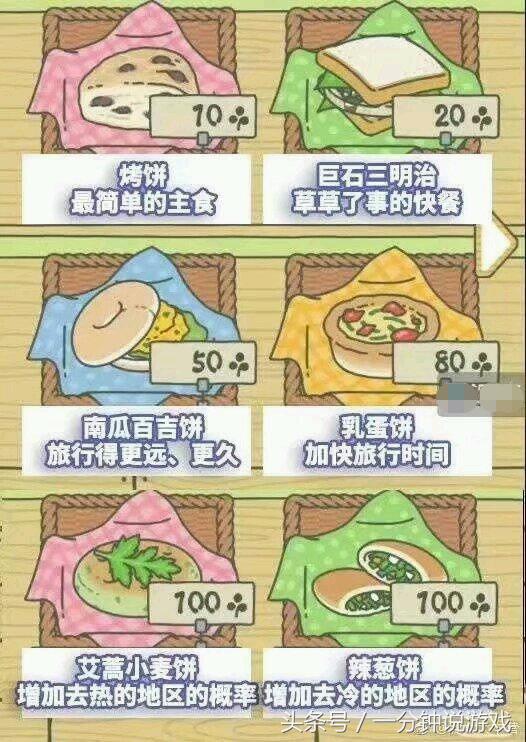 旅行青蛙中文版攻略:各个道具的作用详解,稀有