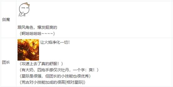 刷新下限的职业总结？DNF部分职业简单评测