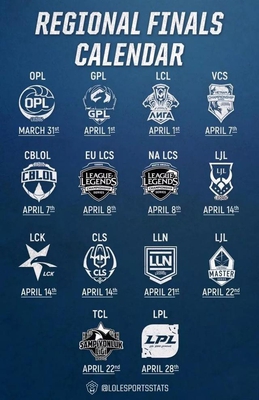 2018季中冠军赛战队名单，LPL究竟谁会出战？RNG？EDG？