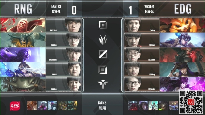 LPL总决赛RNGvsEDG完整视频录像回放 RNG3:1战胜EDG夺得冠军