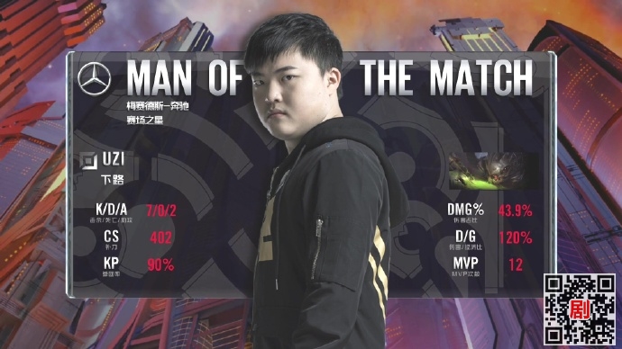 LPL总决赛RNGvsEDG完整视频录像回放 RNG3:1战胜EDG夺得冠军