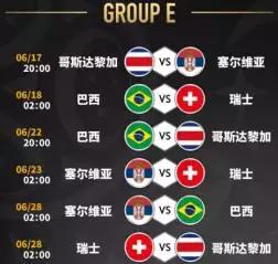 世界杯将至，带你了解世界杯分组情况及赛程，猜猜谁能在小组出线