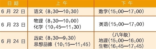 泉州7万多名考生报名参加中考 设置96个考点2438个考场