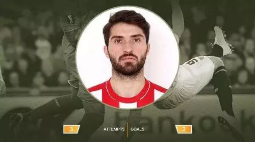 2018世界杯伊朗vs西班牙比分结果预测/首发阵容分析
