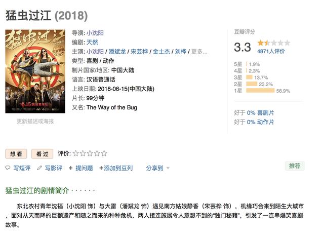 小沈阳《猛虫过江》豆瓣评分3.3创新低，导演门槛真的越来越低？