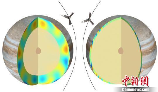 探秘木星“条纹” 科学家提出两类可能环流形态
