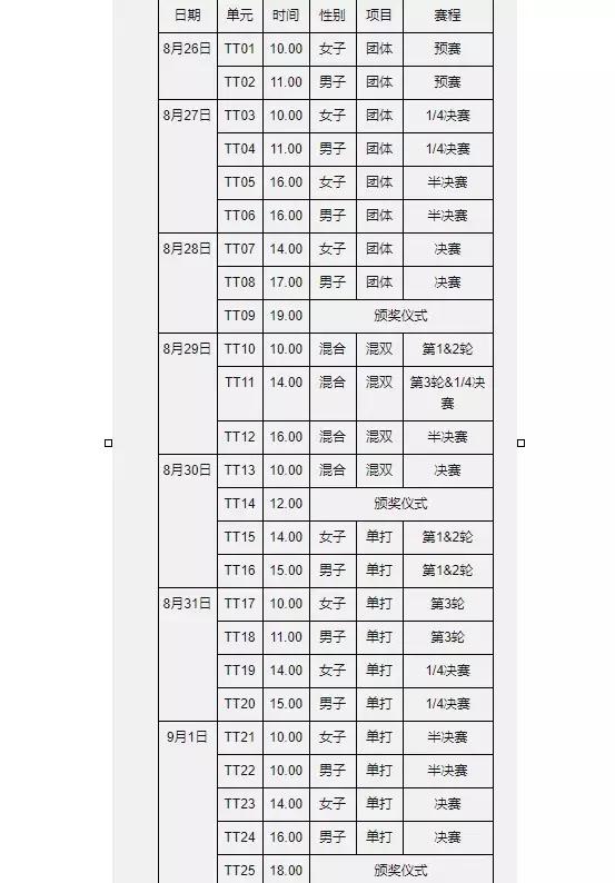 2018亚运会乒乓球赛程表北京时间 直播时间是