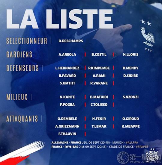 最新法国国家队大名单 帕耶和拉卡泽特无缘国家队
