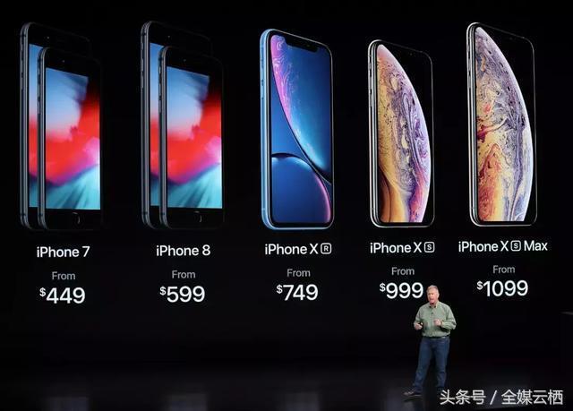苹果最贵iPhone的尴尬，双卡双待特供中国，苹果创新了什么？