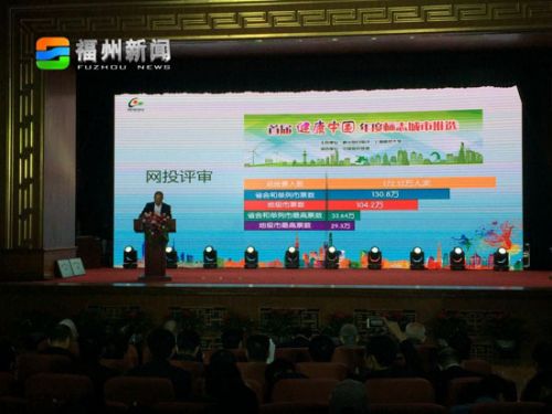 福州获评健康中国年度标志城市！