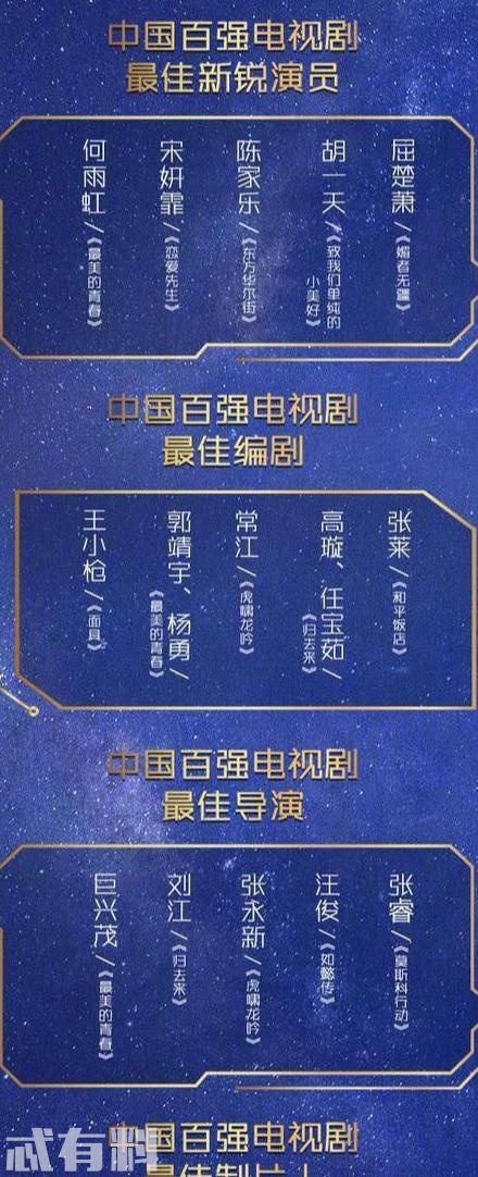 第24届华鼎奖提名出炉 邓伦杨紫被提名最佳男女主角