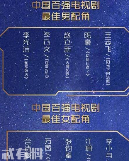 第24届华鼎奖提名出炉 邓伦杨紫被提名最佳男女主角