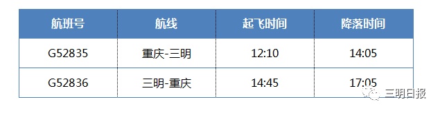 好消息！重庆-三明航班11月4日正式通航，旅客优惠政策公布！
