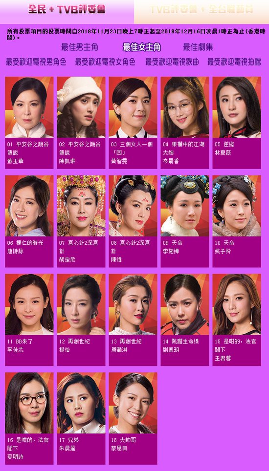TVB 颁奖典礼2018完整提名名单公布 宫心计2收获17 项提名领跑