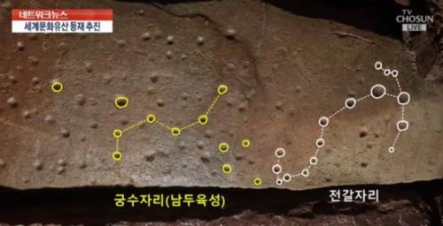 古墓中发现星座图墓主是个韩国人？古墓星座图现场实拍是哪个星座